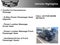 2023 Cadillac XT4 AWD Sport