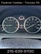 2018 Acura RDX w/Advance Pkg