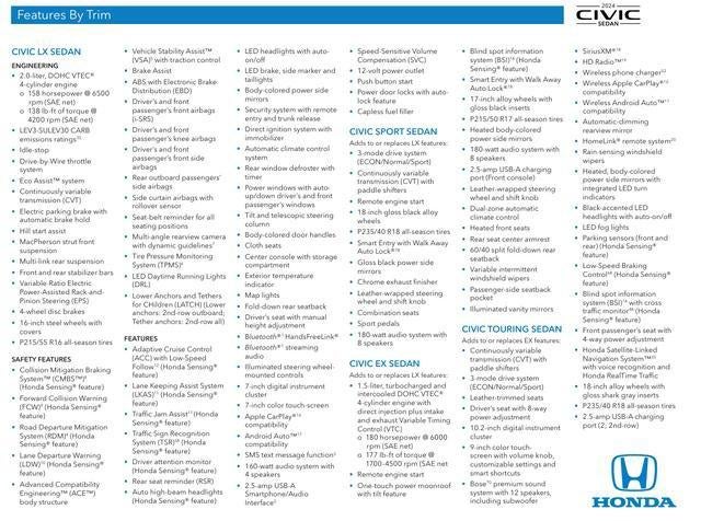 2024 Honda Civic Sedan Touring CVT