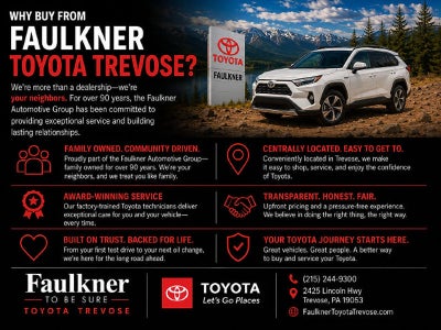2024 Toyota Tundra 4WD 4WD Limited CrewMax 5.5' Bed (Natl)