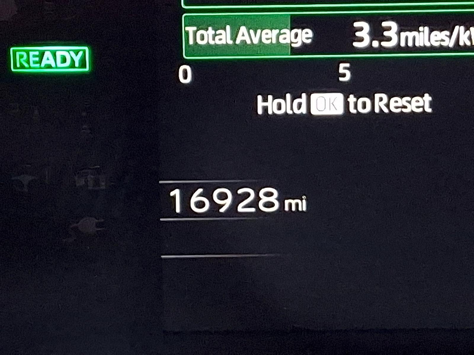 2024 Toyota bZ4X Limited AWD (Natl)