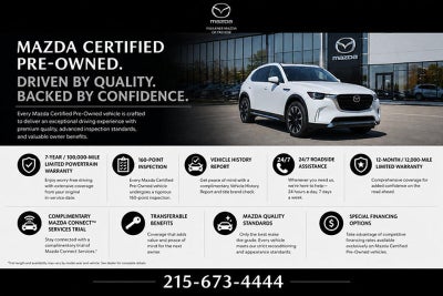 2021 Mazda Mazda CX-5 Sport AWD