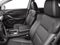2018 Acura RDX AWD w/Technology Pkg
